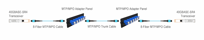 fiber-jumper-cables.jpg