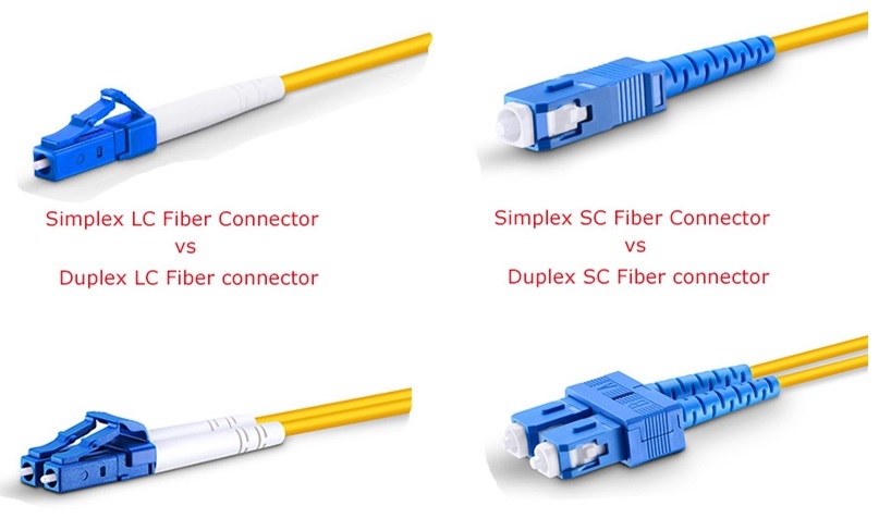 Simplex Vs Duplex Fiber Optic Patch Cord
