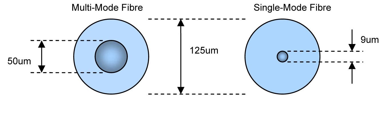 fiber-optic-cable-junction-box.jpg