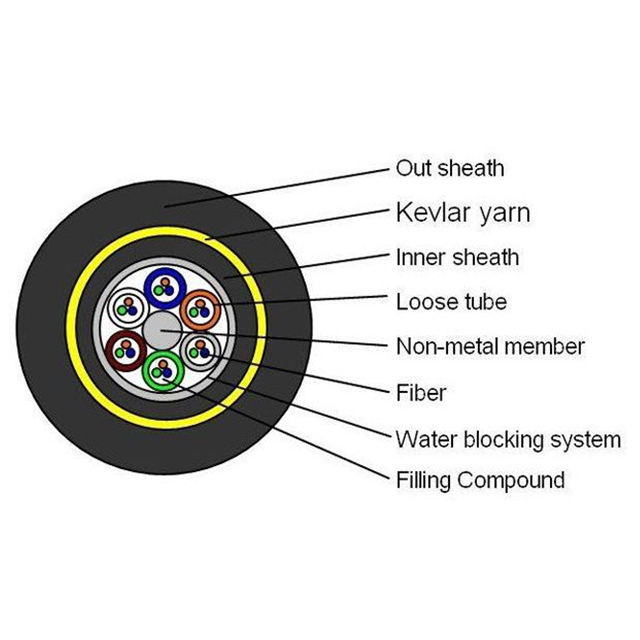 fiber optical distribution frame.jpg