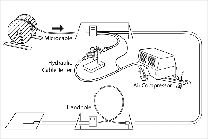 How does air blown fiber optic cable ensure maximum flexibility in network installations?