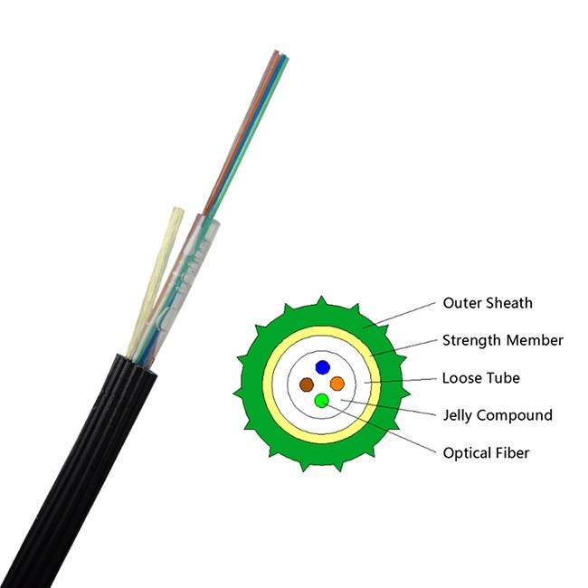 What makes air blown fiber optic cable space-saving in cabling?