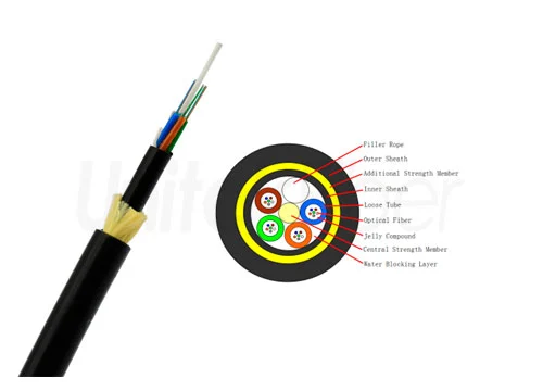 ADSS Fiber Optic Cable 12 Cores All-dielectric Self-supporting Stranded Double Jacket Single Mode