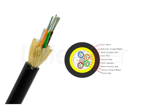 corning adss fiber optic cable