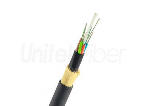 different types of fiber cable