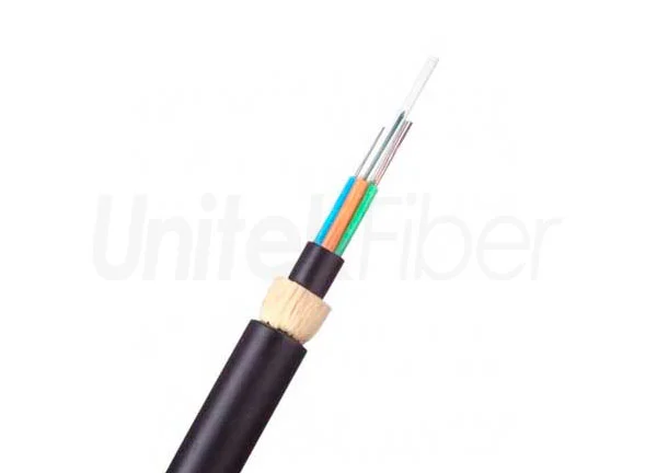 different types of fiber optic cable