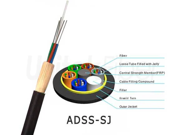 Outdoor Aerial ADSS Fiber Optic Cable Single Mode G652D 100M to 300M Span 12~288 Cores Single Jacket PE