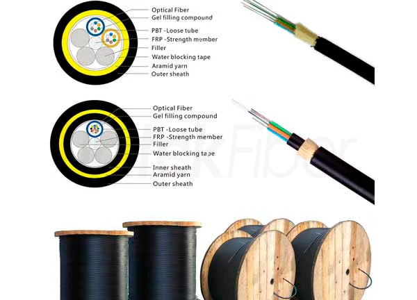 fiber optic cable price