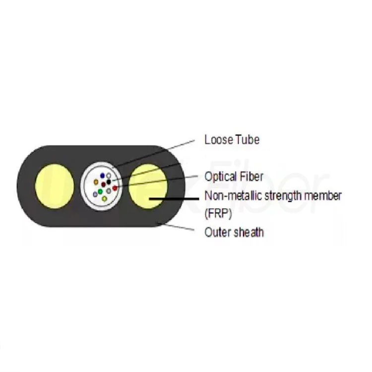 aerial optical cable