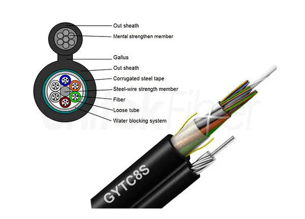 long aerial cable