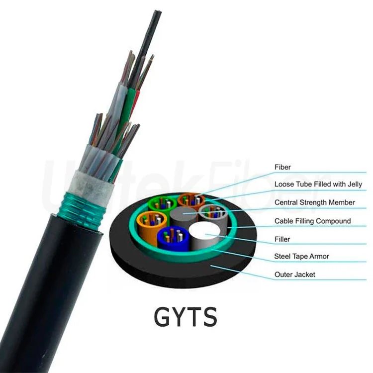 micro cable fiber optic