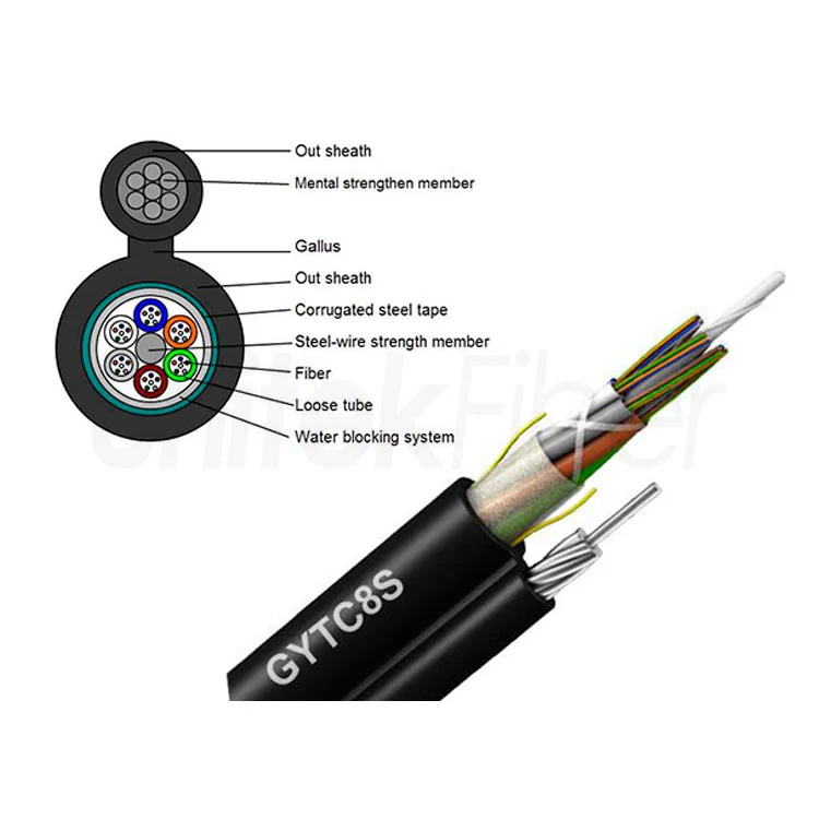 Best Aerial Fiber Cables|Outdoor GYTC8S Fiber Optic Cable 24 Cores G652D Self-supporting Figure 8 Jacket PE