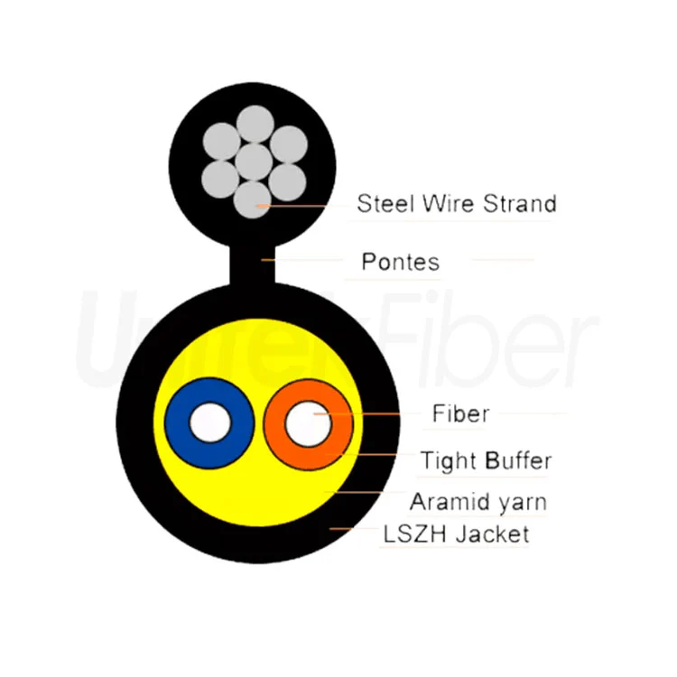 Aerial Cable|GJYFJCH FTTH Drop Optic Cable Single Mode G657A1 G657A2 Metal Strength Member