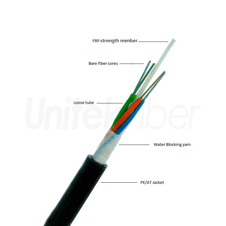 outdoor aerial cable