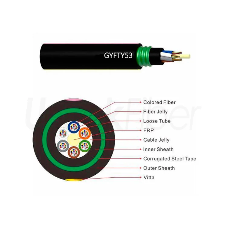 indoor optical cable