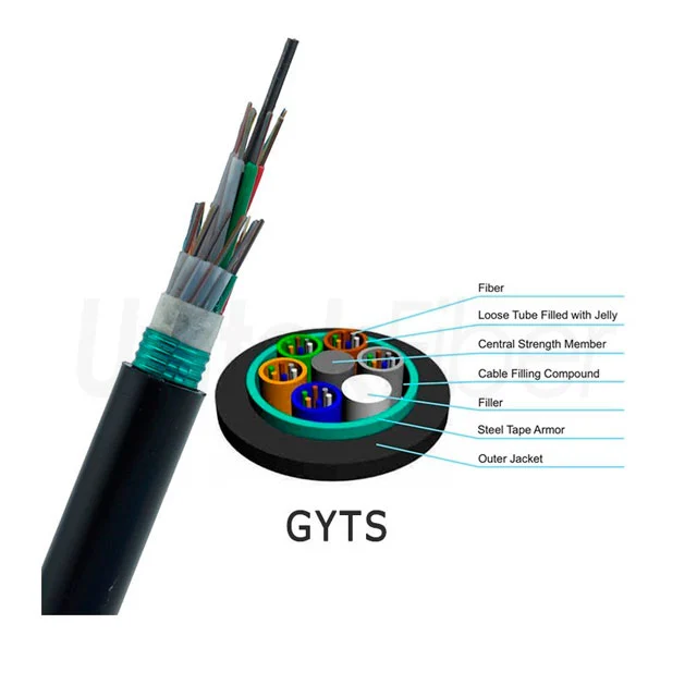 Underground Duct GYTA Outdoor Fiber Optic Cable Stranded Aluminum Loose Tube 288 Cores SM G652D HDPE