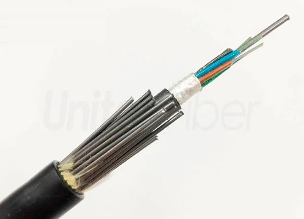 outside plant fiber optic cable installation