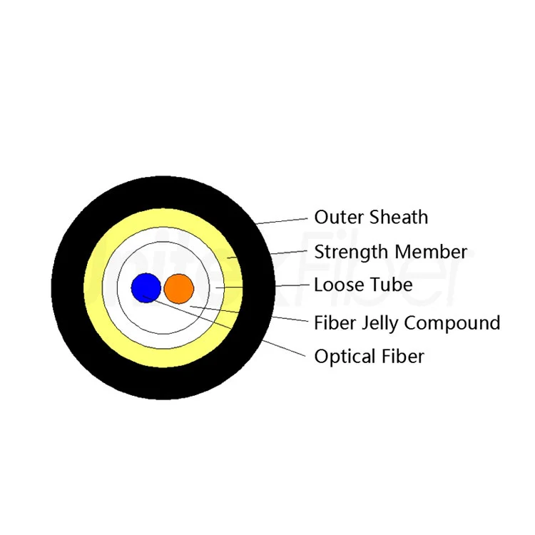 fiber drop cable price