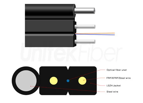 ftth cable price