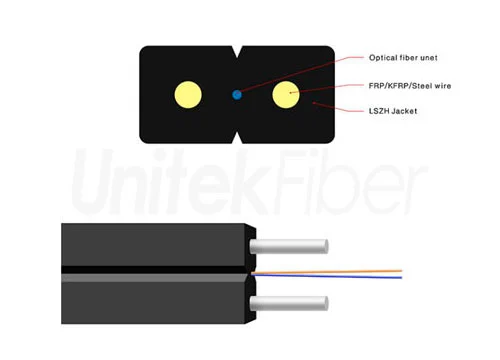 ftth indoor drop cable