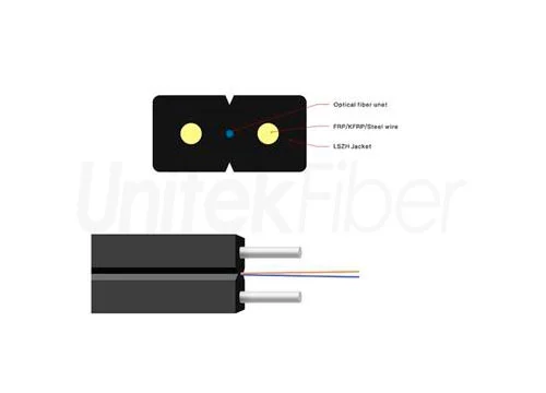 optical fiber cable joint connector