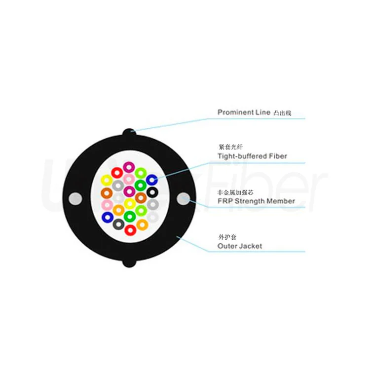 ftth drop cable