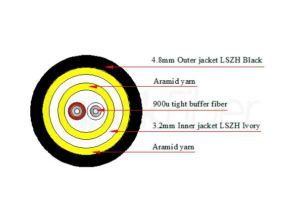 Indoor|Outdoor Fiber Optic Drop Cable 4.8mm G657 1 2 Core Double Jacket Rated FR LSZH Black
