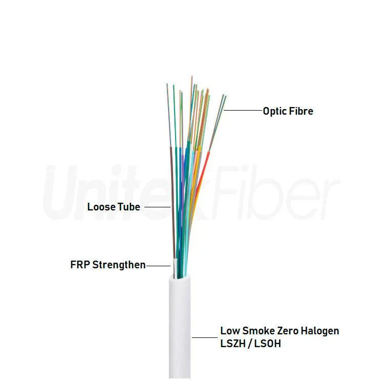 ftth fiber optic cable