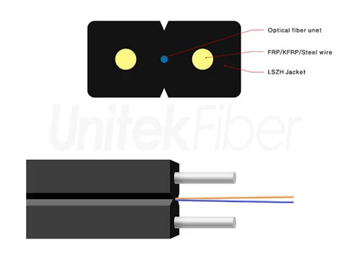 Indoor Fiber Optic Cable FTTH Drop GJXH Optical Fiber SM 1 2 4 6 Core G.652D G657A1 LSZH White Black