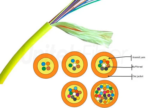 mtp to lc breakout cable