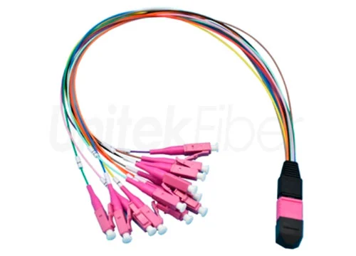 mtrj fiber connector