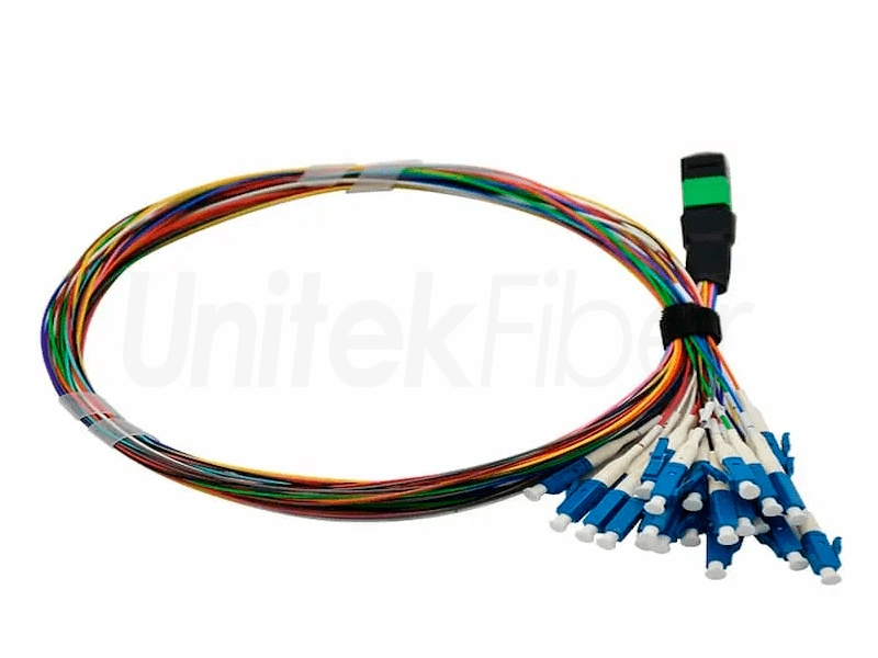 single mode fiber