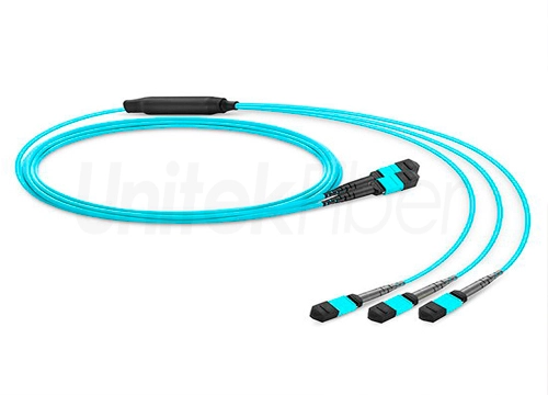 MTP/MPO Fiber Cable|40G Multimode 50/125 96 Strands MTP-MTP Fiber Optic Jumper