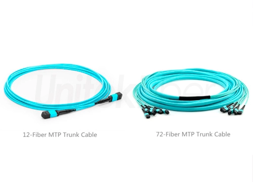 40g multimode 50 96 strands mtp mtp fiber optic jumper 2