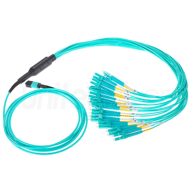 different kinds of fiber optic cable