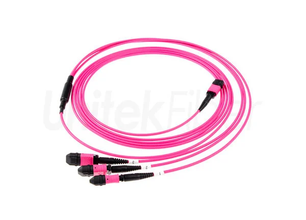 High Density MTP/MPO Fiber Cable|36 Fibers MTP to 12 Fibers 3xMTP OM4 Patch Cord