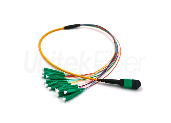 fiber optic cable joint closure