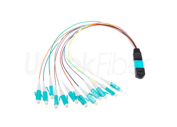 mpo fiber cable