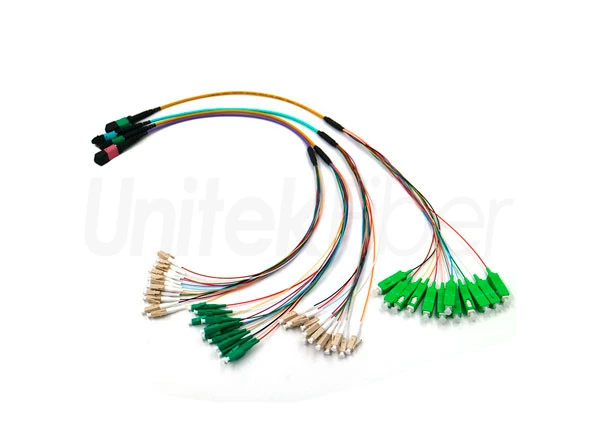 mpo fiber optic cable