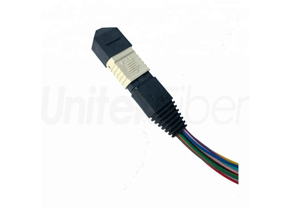 mpo to mpo cable