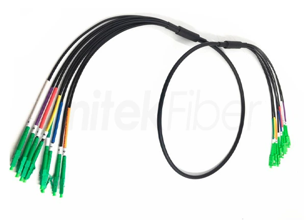 bulk multimode fiber optic cable