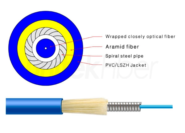 lc fiber optic patch cord