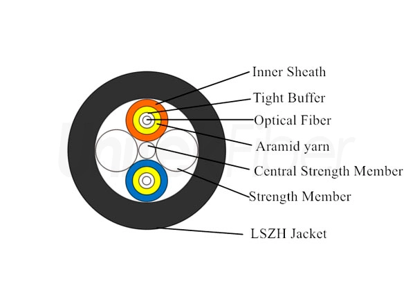 sc lc patch cord