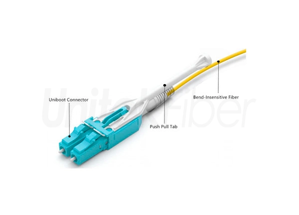 sc lc mm patch cord