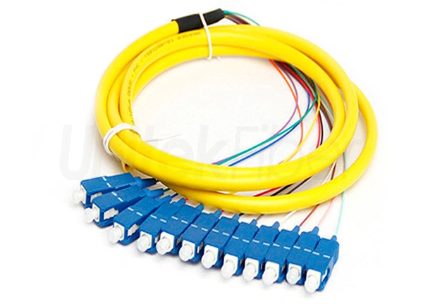 fiber optic pigtail connector