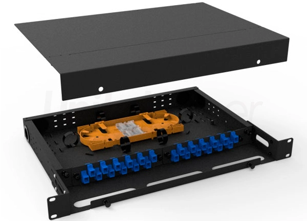 fiber management system