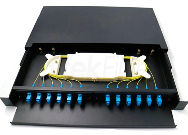 fiber optic patch panel rack mount