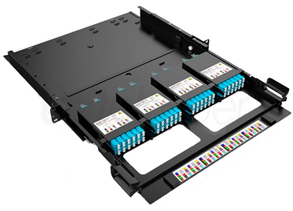 cable management box