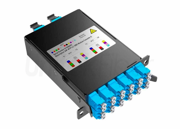 fiber cable management system