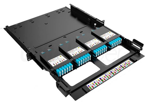 fiber optic cable management system